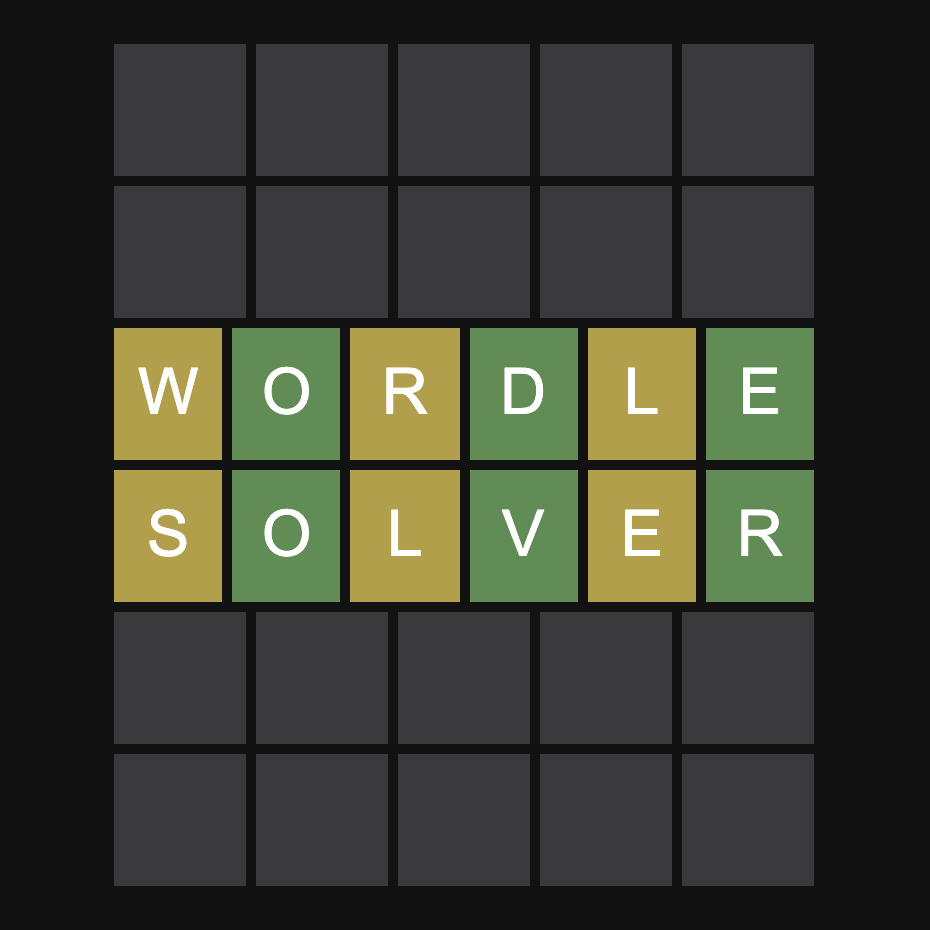 Got stuck? Try, Wordle Solver!